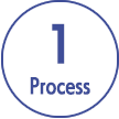 process