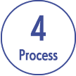 process