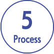 process